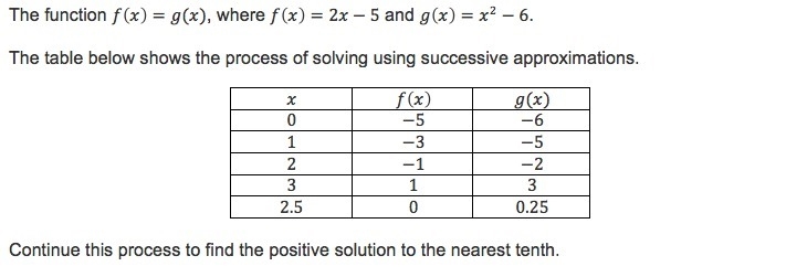 The table below shows the process of solving using successive approximations. Continue-example-1