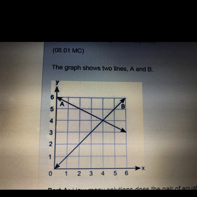 Part A: how many solutions dose the pair of equations for lines A and B have? Part-example-1