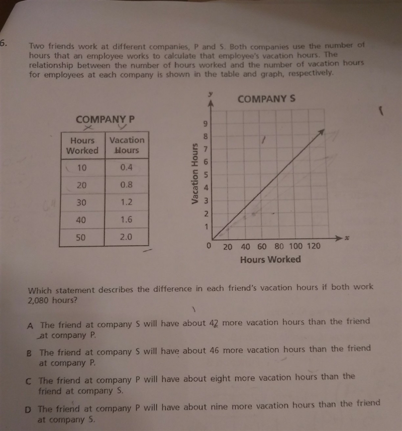 two friends at work at different companies, P and S. Both complanies use the number-example-1