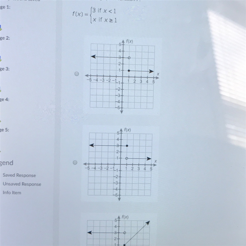 Someone please answer and explain this!!! They are asking which is the graph of function-example-1