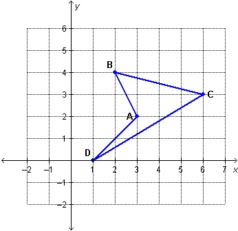 What are the coordinates of A’ after reflecting across the line x = 3?-example-1