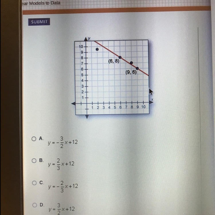 Estimate the line of best fit using the points on the line-example-1