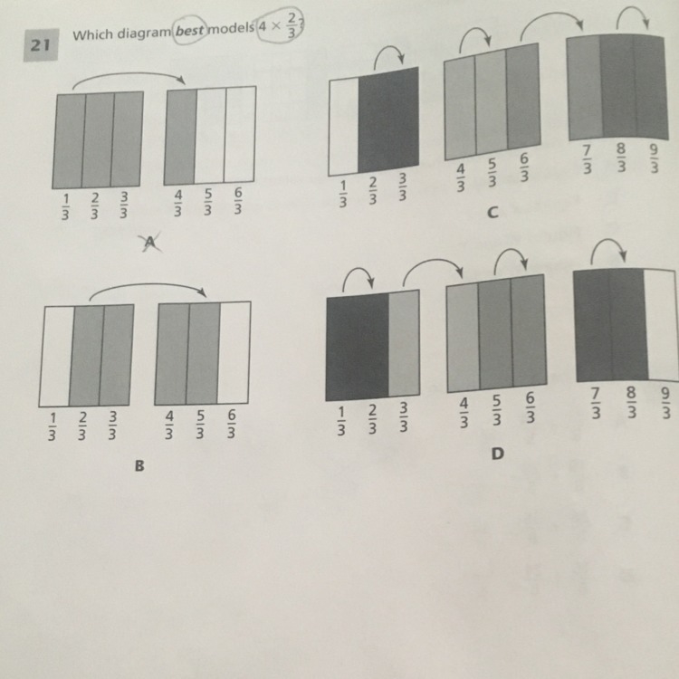 24 points Which diagram BEST models 4x2/3?-example-1