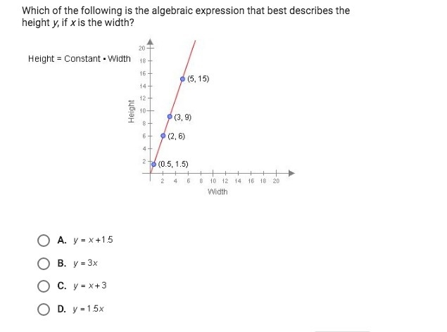 Best describes the height-example-1