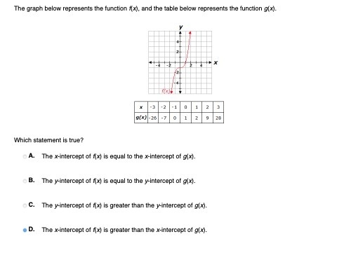 Am i correct for this math question-example-2