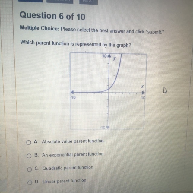 What parent function is represented in this graph-example-1