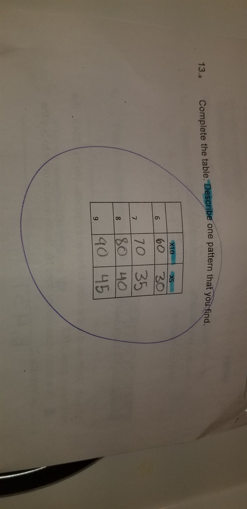 Complete the table. Describe one pattern that you find.-example-1