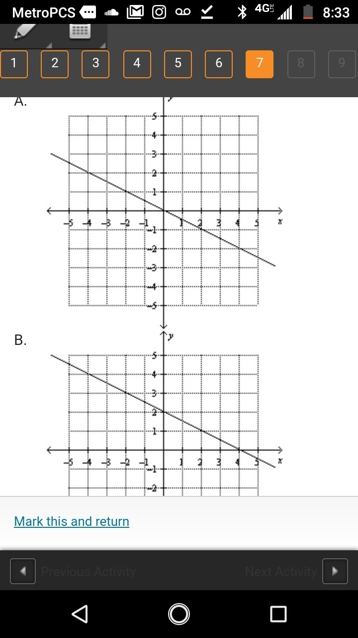 Which of the following graphs represents the line that passes through (–2, 1) and-example-1