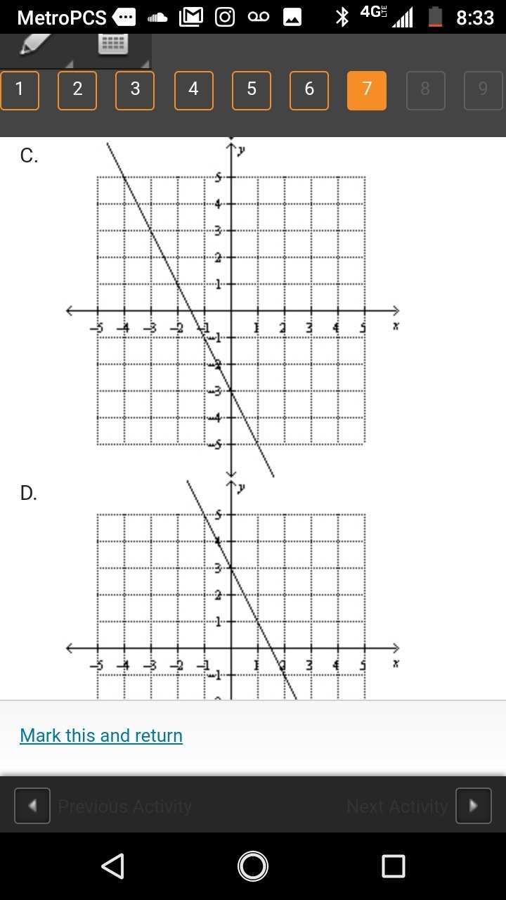 Which of the following graphs represents the line that passes through (–2, 1) and-example-2