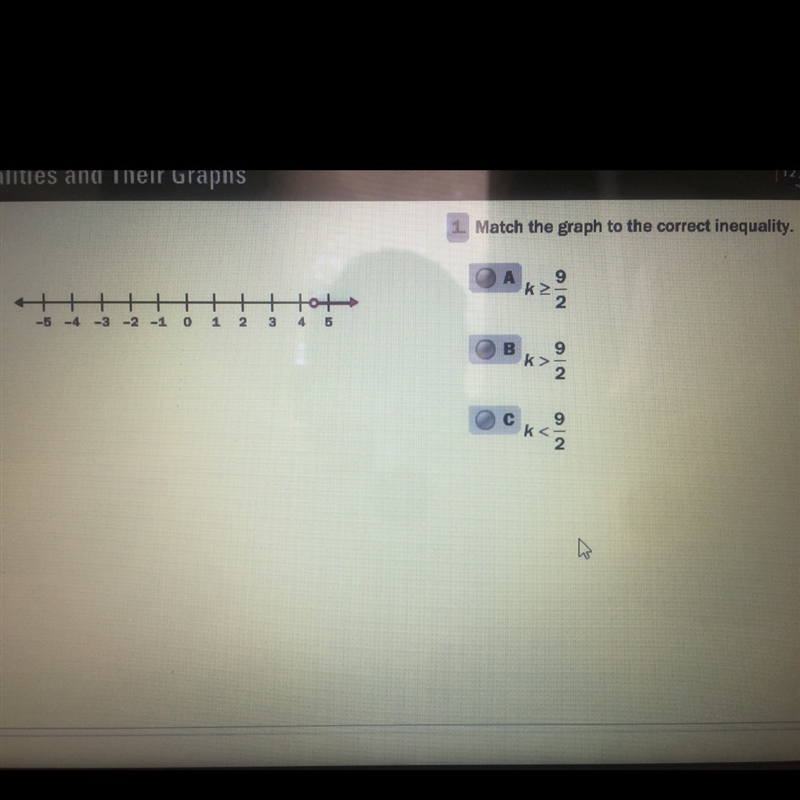 Match the graph to the correct inequality.-example-1