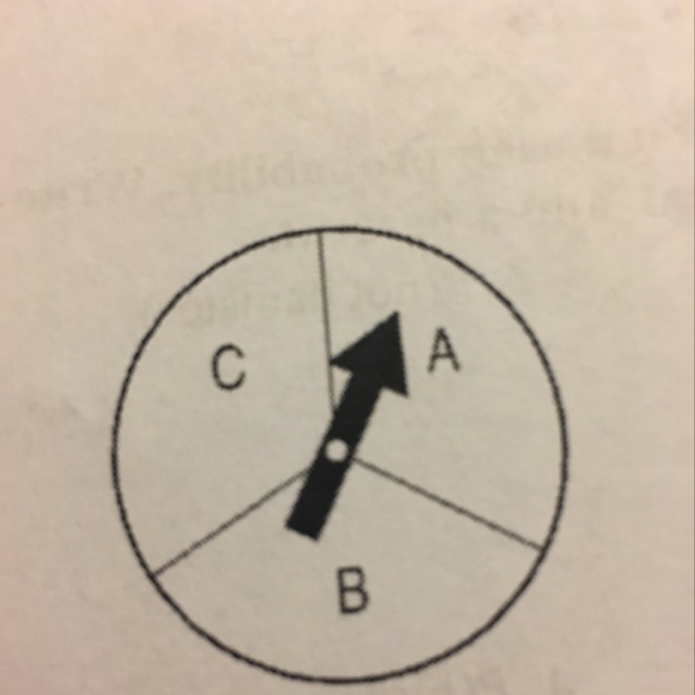 Draw a tree diagram to represent the situation. The spinner is spun twice.-example-1