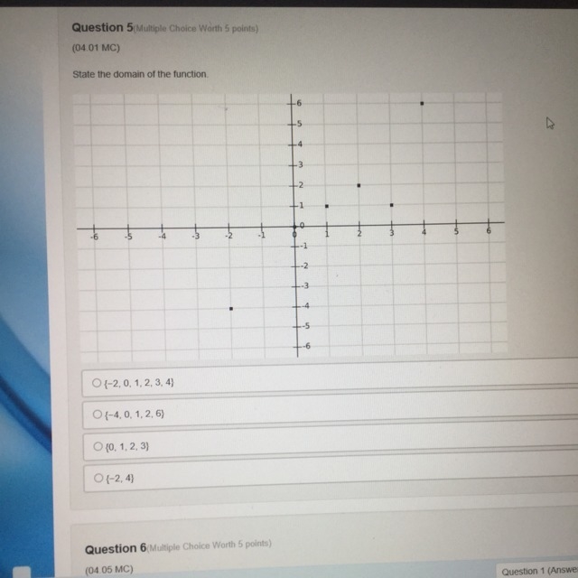 State the Domain of the function .-example-1