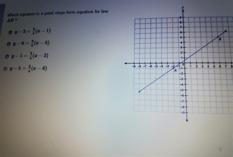 Which equation is a point slope form equation for lin AB?-example-1