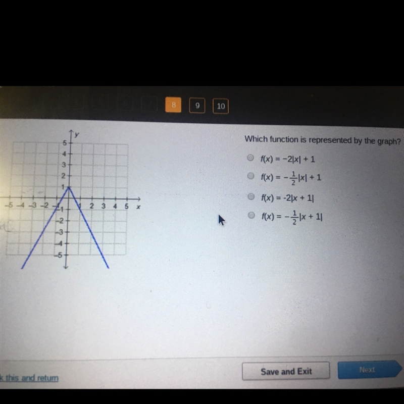 Which function is represented by the graph ?-example-1