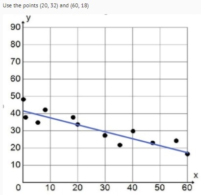 Finding the slope. Thanks in advance.-example-1