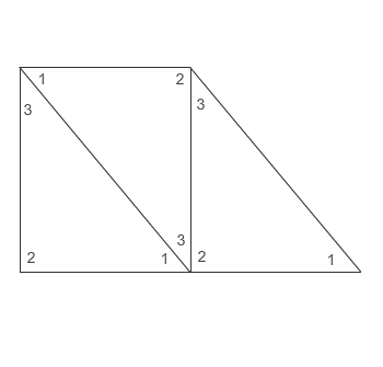 Three copies of a triangle were rotated and positioned as shown. Which statement about-example-1