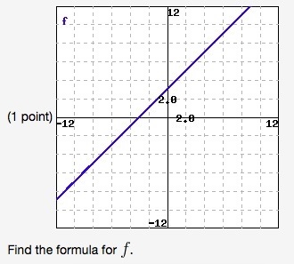 Please help find the equation of the line-example-1