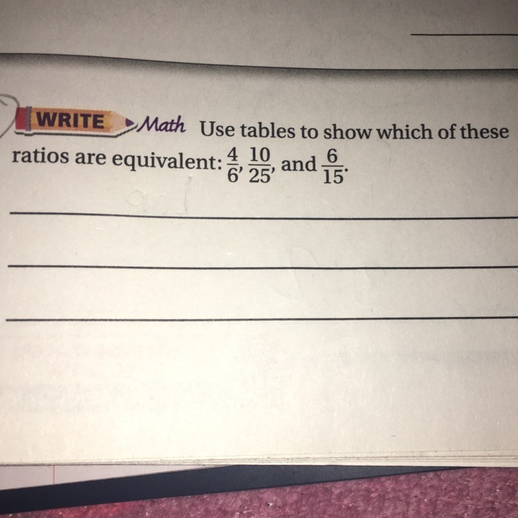 Use tables to show which of these ratios are equivalent: 4/6, 10/25, and 6/15-example-1