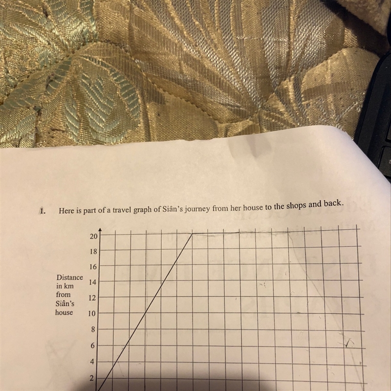 I don’t get how to get the answer or graph it-example-1