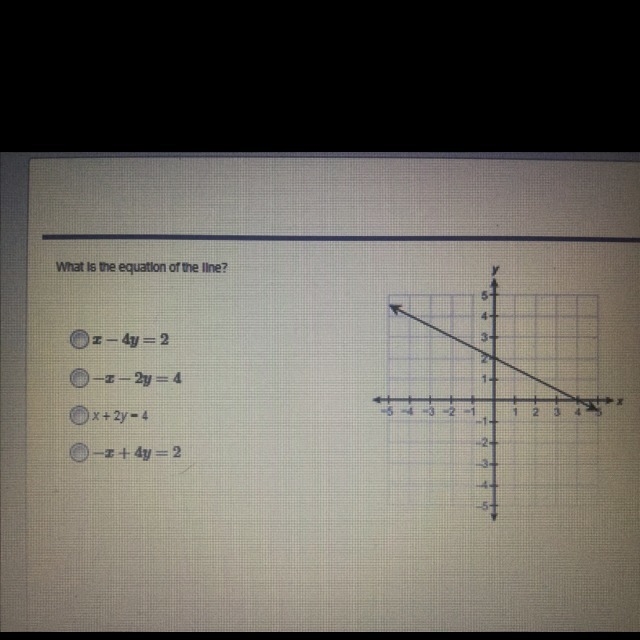 What is the equation of the line?-example-1