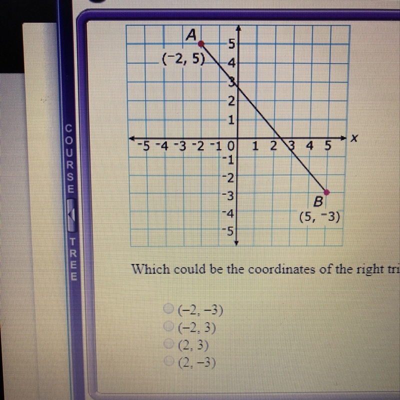 Which could be the coordinates of the right triangle’s third vertex?-example-1