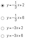 Which equation represents the line that passes through points (0, 6) and (2, 0)?-example-1