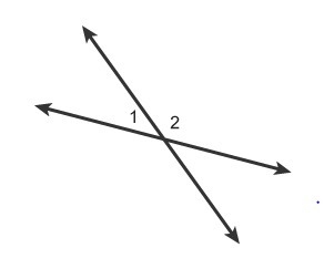 Which relationship describes angles 1 and 2? Select each correct answer. vertical-example-1