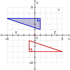 What is true about the rotation of the shaded triangle to the position of the unshaded-example-1