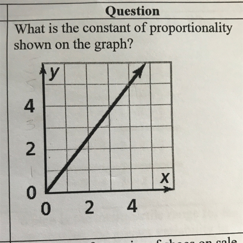 How do I solve this?-example-1