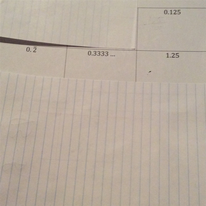 Can someone convert these decimals into fractions please?-example-1