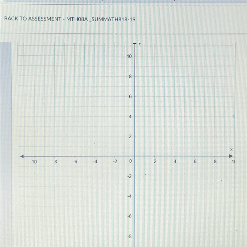 Graph the line for y+2=3/2(x+4)-example-1