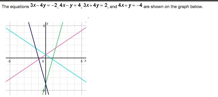 Which is the approximate solution for the system of equations 3x+4y=2 and 4x+y=-4-example-1