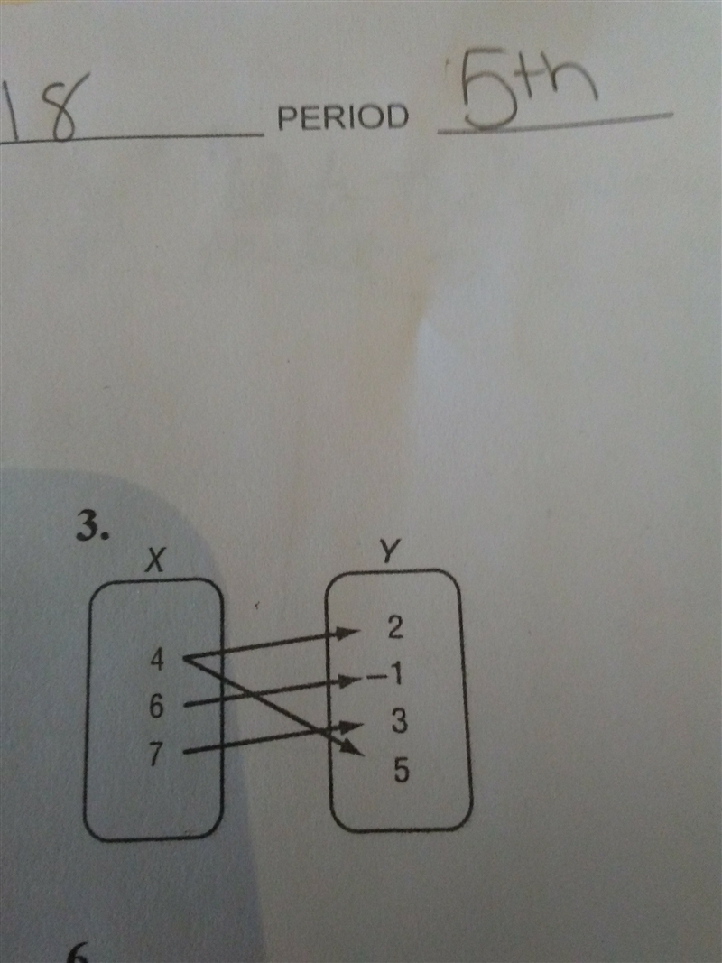 Determine whether each relation is a function-example-1