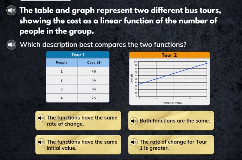 Please help me answer this question. Explain if possible.-example-1