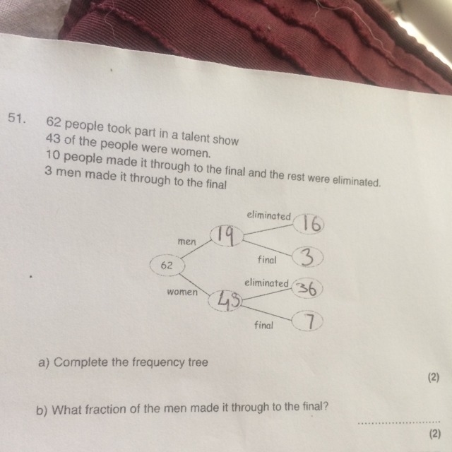 Someone help me get my head around this ? ((the fraction part))-example-1