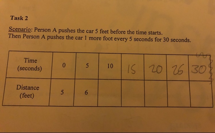 I need help understanding “1 more foot every...” It’s about ratio tables. I don’t-example-1