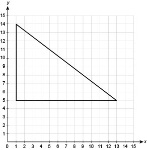 What is the area of the triangle in the coordinate plane? A. 108 units² B. 91 units-example-1