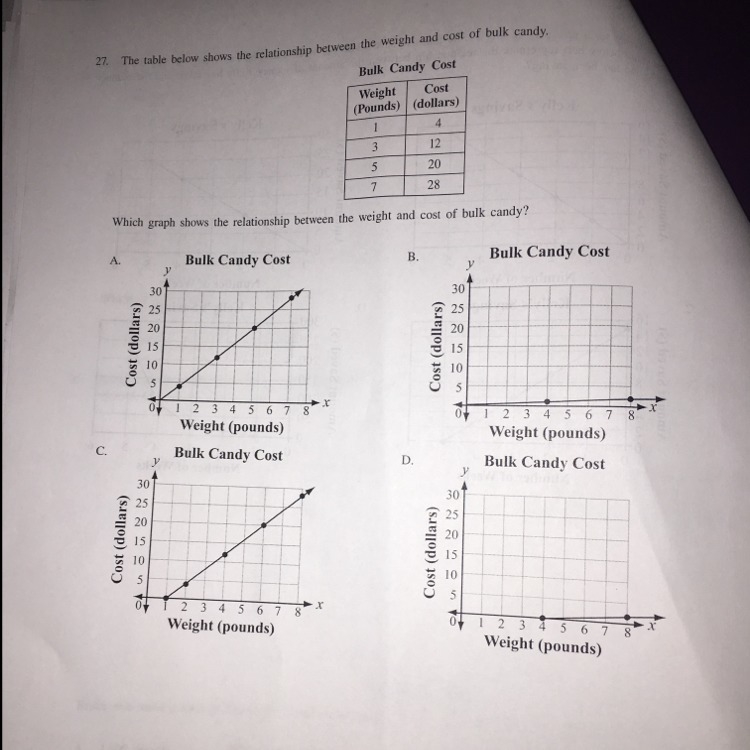 Zoom in more, but can someone please help me with this?-example-1