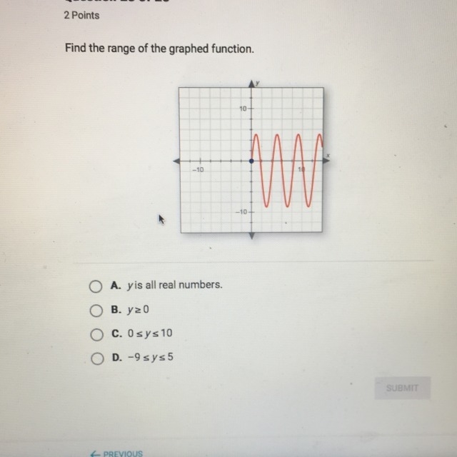 Find the range of the graphed function.-example-1