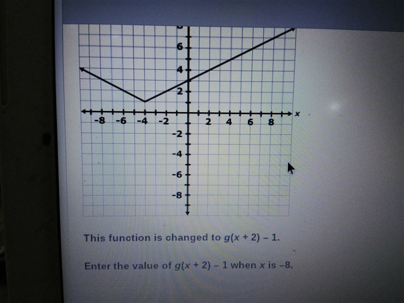 This function is changed to g(x+2)-1 enter the value of g(x+2)-1 when x is -8-example-1