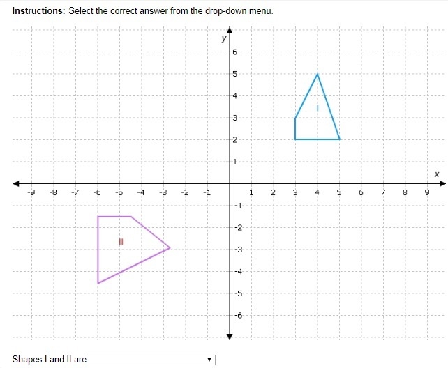 Shapes I and II are ____.-example-1