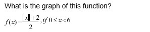 GIVING AWAY 35 POINTS! What is the graph of this function?-example-1