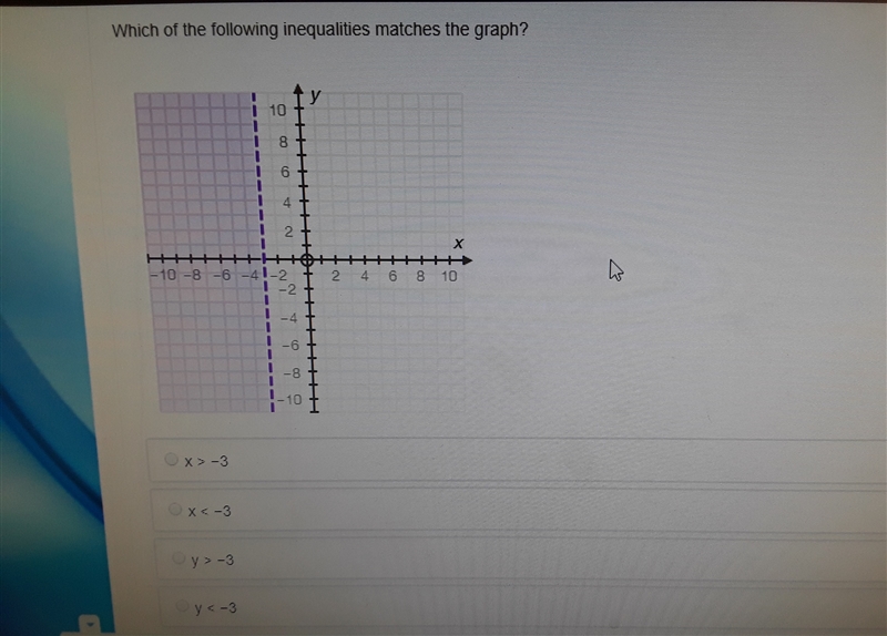 Which of the following inequalities matches the graph?-example-1