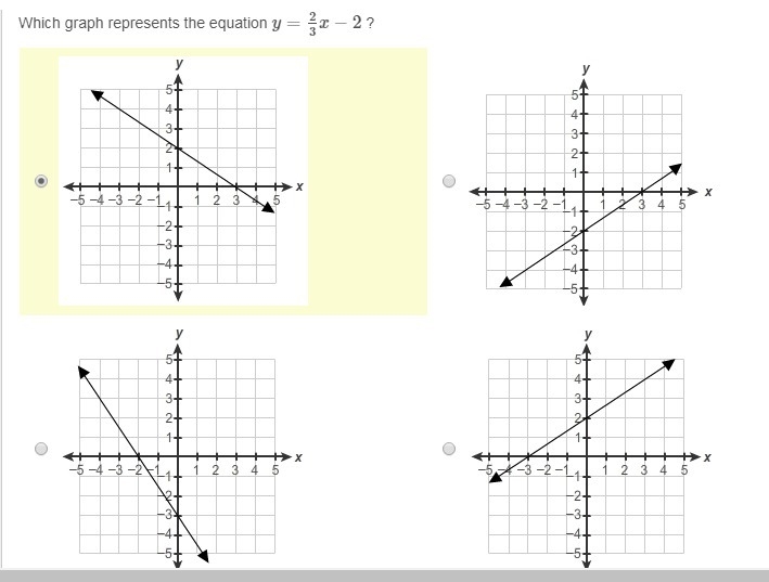 Is this correct ? If not please tell me the answer, Explain as well.-example-1