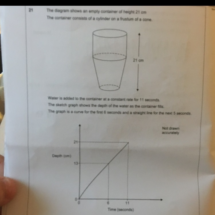 Can someone help? The info is above. The questions are below: 21(a) Circle the height-example-1