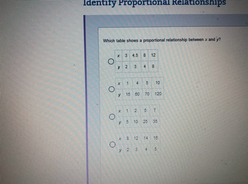 Which table shows a proportional between x and y?-example-1