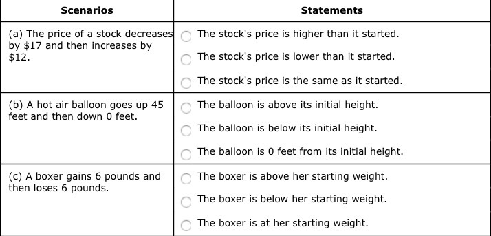 ANOTHER QUESTION HELPP-example-1