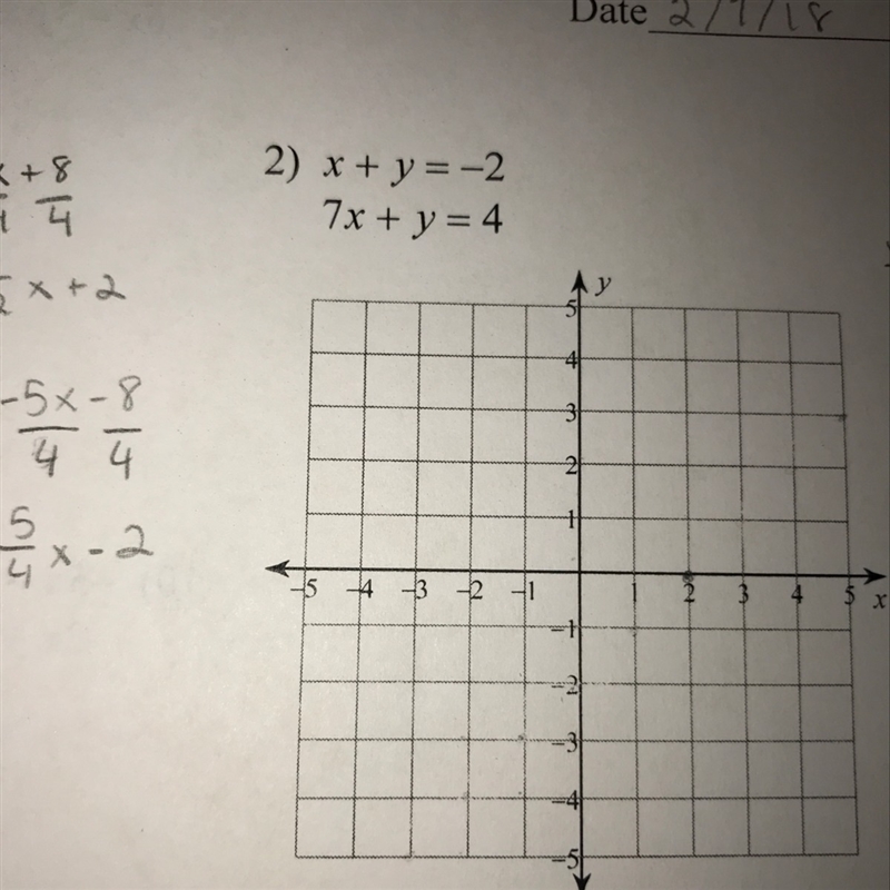 X + y = -2 7x + y = 4 Need help graphing.-example-1