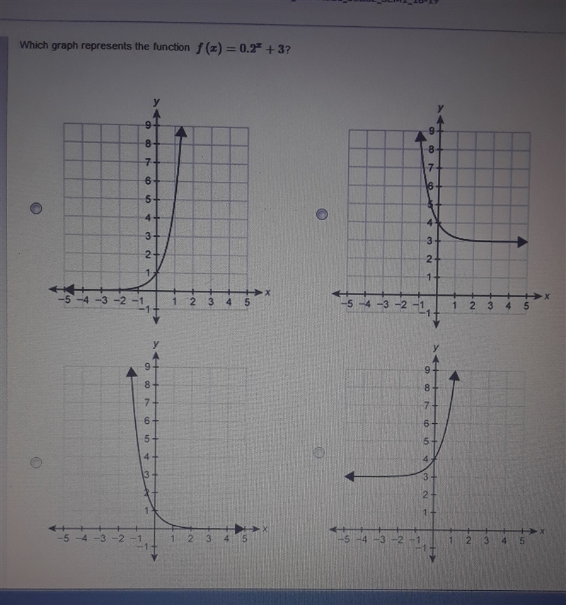 THANK YOU which graph represents the function f (x) = 0.2^x + 3-example-1