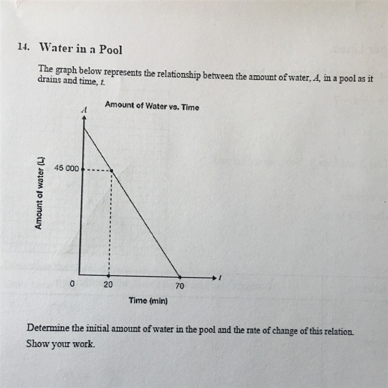 I don’t understand how I’m supposed to find how much water was in the pool in the-example-1